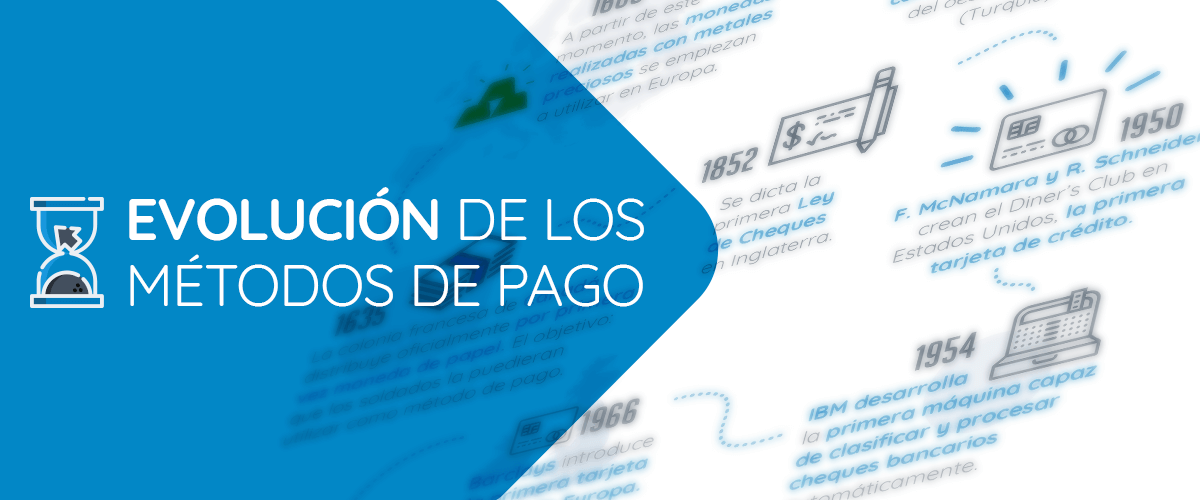 Transformación de los métodos de pago a lo largo de los años